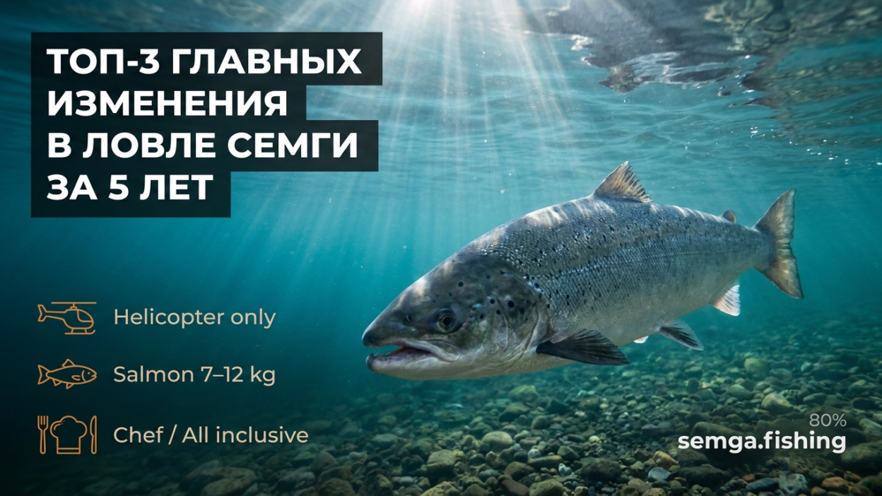Топ-3 главных изменения в лососёвой рыбалке за последние 5 лет